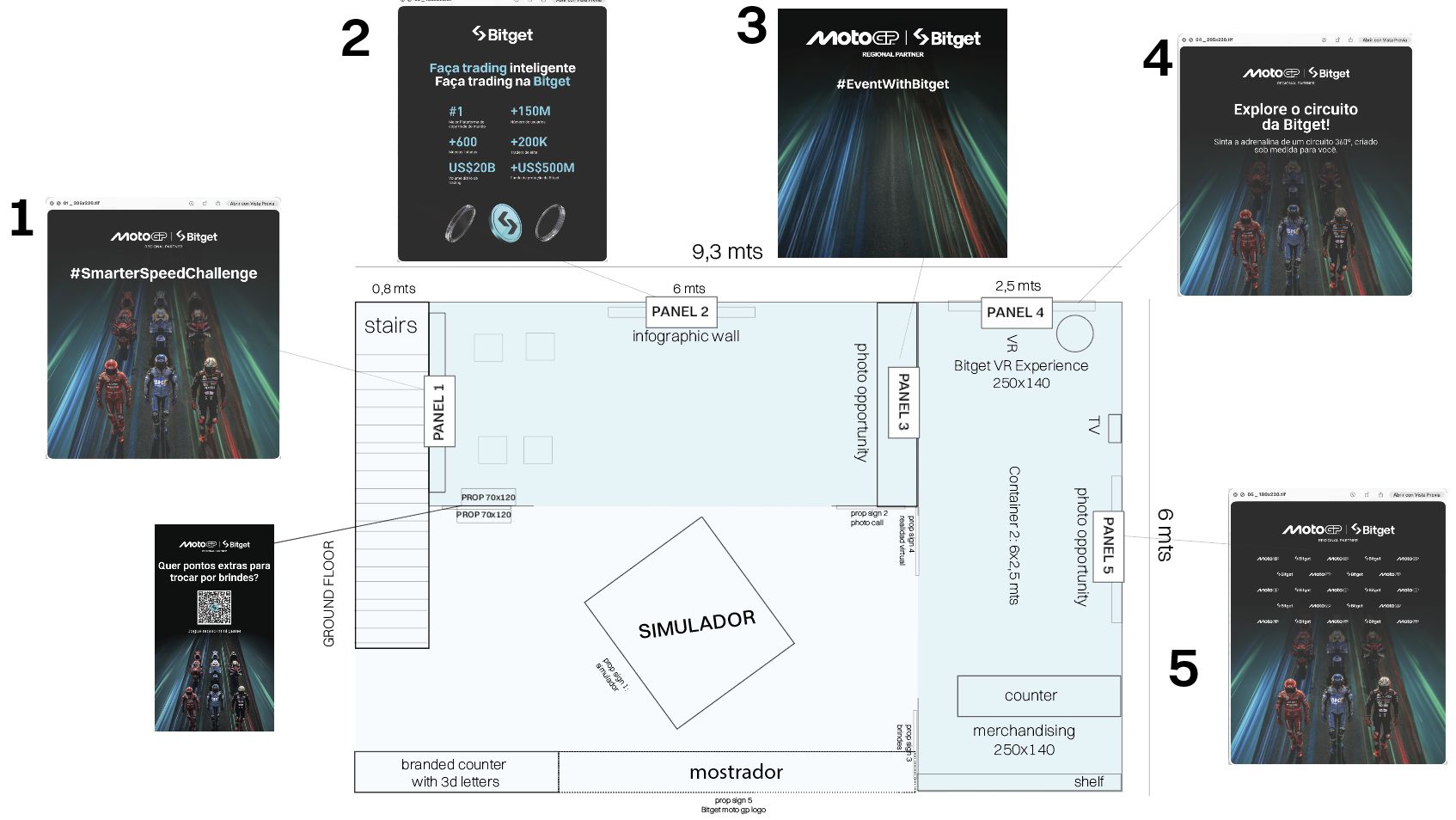 Other graphics location map