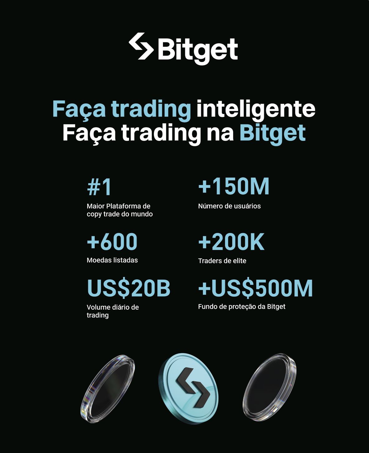 Bitget infographic backdrop design