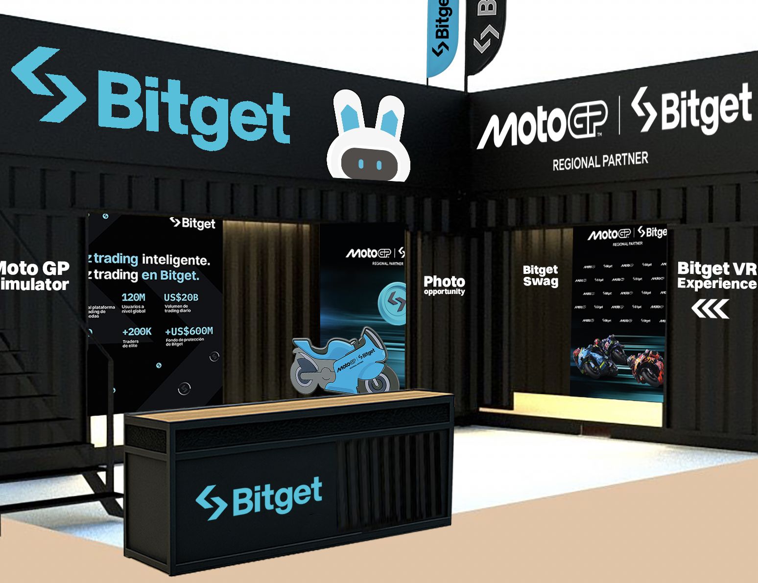 Bitget infographic wall installed