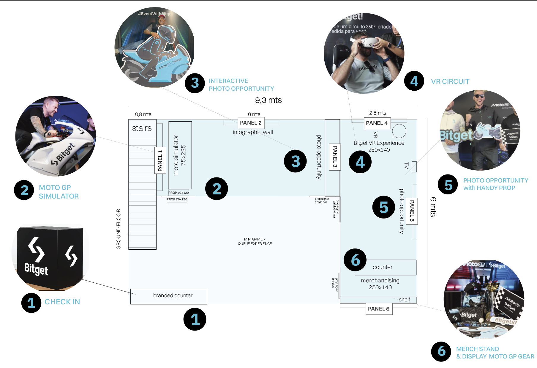 Booth ground floor plan with experience circuit